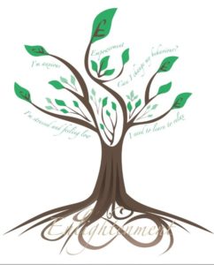 insightful minds logo